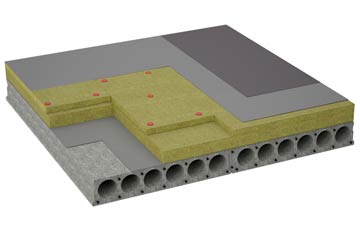 considerations of Frog End flat roofing insulation